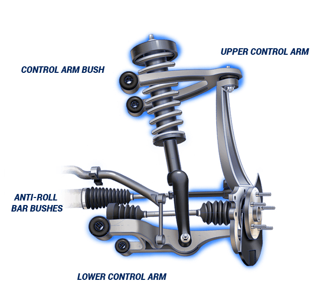 When do control arms need to be replaced? – Stirling Auto Parts