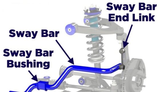 When To Replace Sway Bar Links And Bushing? – Stirling Auto Parts